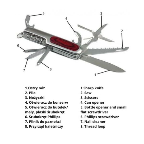 Scyzoryk HUNTER Schwarzwolf Szary F2400700SA307 (3)