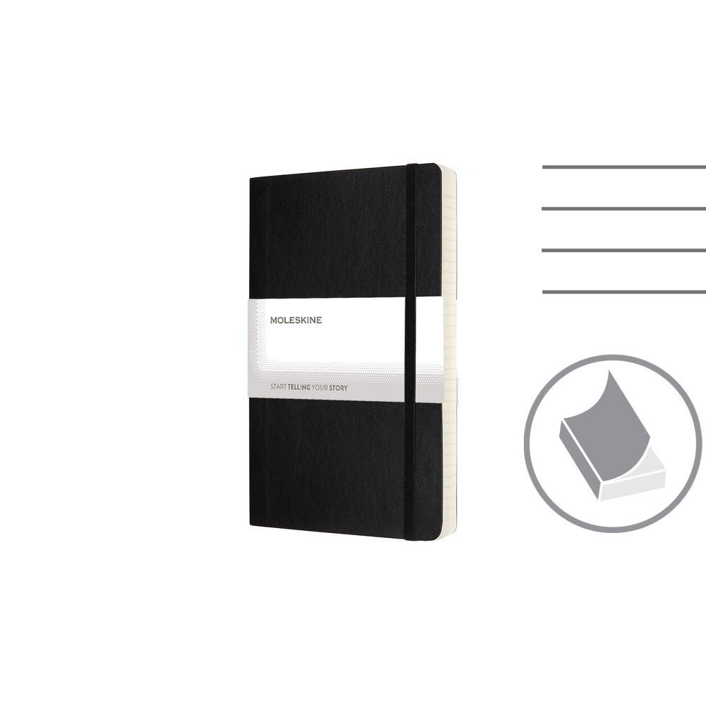 Moleskine Notatnik Ok A5 Z Nadrukiem Vm308 03 Notesy Reklamowe